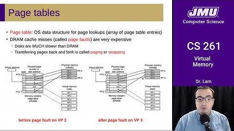 JMU CS261 23 Virtual Memory Part 02 - Overview