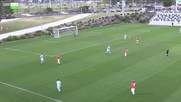 soccer object detection faster rcnn resnet101 fgvc 2018 07 19