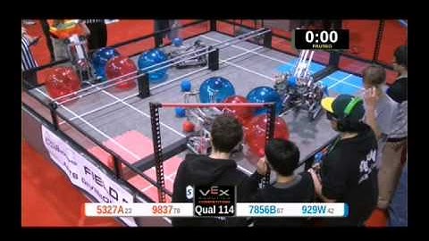 match114 929w  Worlds 2014 Qualifier Tossup