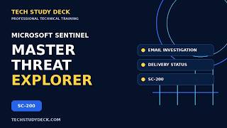 Microsoft Defender for Office 365 Threat Explorer and Email Investigation | SC-200