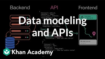 Data modeling and APIs | Intro to CS - Python | Khan Academy