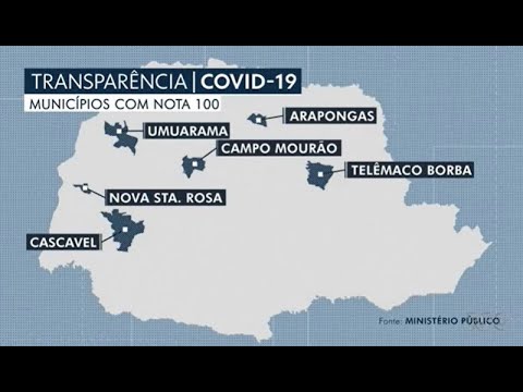 MP da nota 100 para Campo Mourão em ranking de transparência no combate ao covid-19
