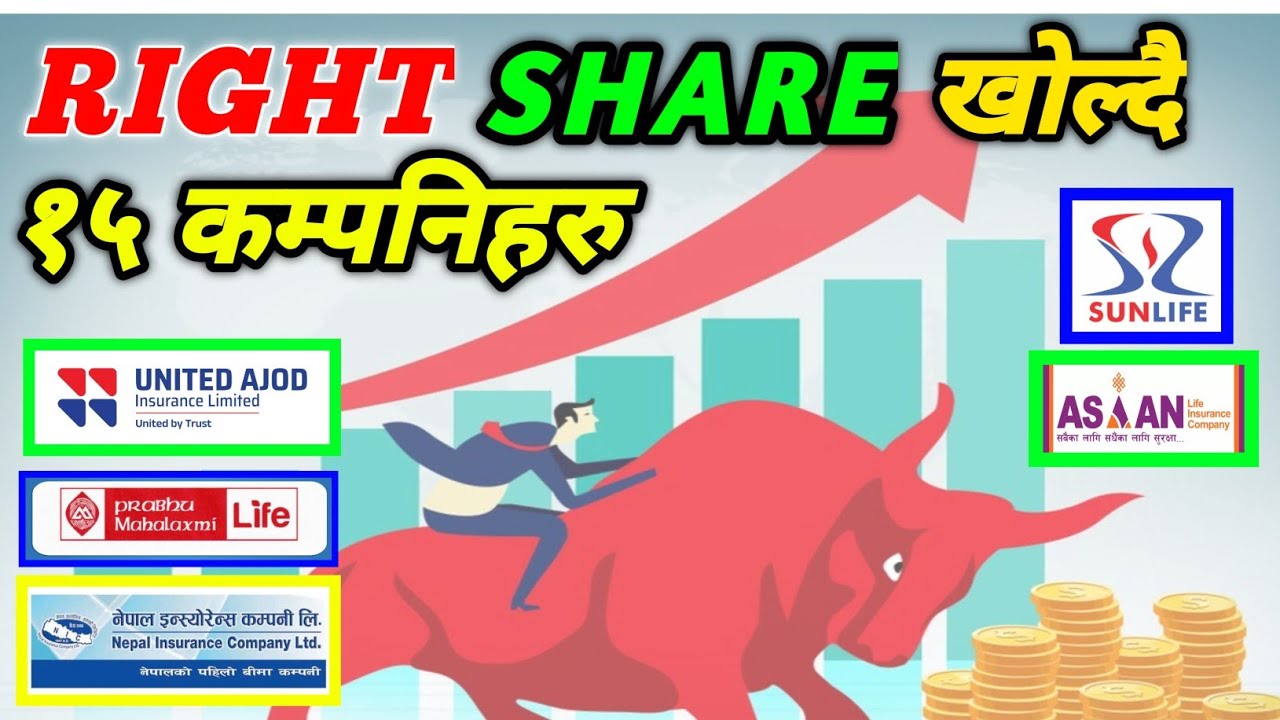 Upcoming right share in nepal || Right share aaune company - YouTube