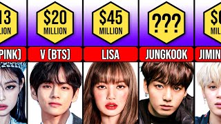 The Richest K-pop Idols 2023