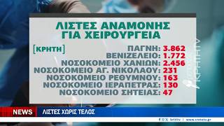 Κίνδυνος περαιτέρω μείωσης των χειρουργικών κρεβατιών