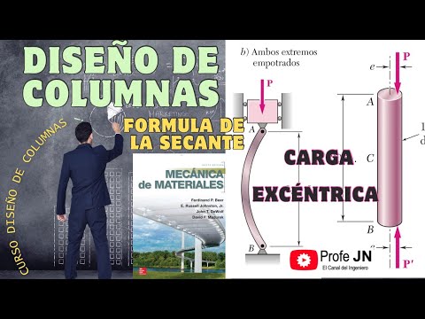 Diseño de columnas bajo carga excéntrica || Ejercicio 10.32 mecánica de materiales Beer