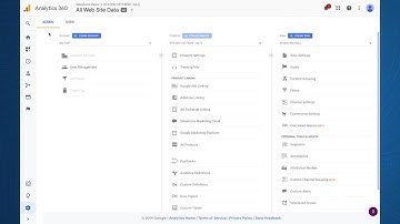 Integration with Google Analytics 360 Enhancements
