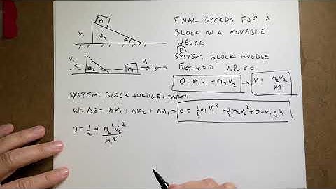 What are the final speed for a block sliding down a movable and frictionless wedge?