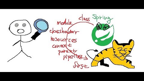 [漏洞解說] Springshell 完結篇 - 轉守為攻分析漏洞原理，真的是很佩服駭客是怎麼找到這條路徑 (SpringShell)(CVE-2022-22965)