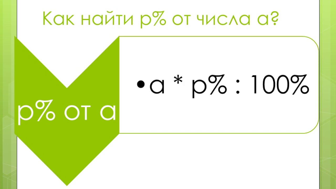 2 1 от числа 14 процентов