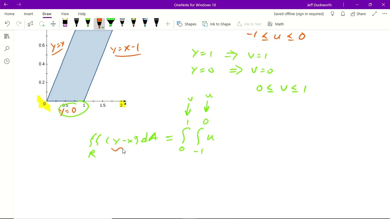 Calculus 3 Chapter 5.7 Video 2