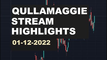 Showing mean reversion setups and potential next hot sectors - Qullamaggie