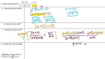 M3 U5 Lesson 5 Day 1 notes Solving Rational Equations