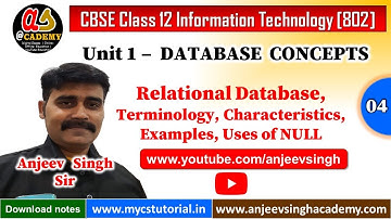 04 Unit 1 Database Concepts-  Relational Database & Its Terminology | CBSE Class 12 Info. Tech. 802