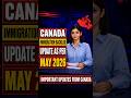 🇨🇦 **Canada Immigration Backlog 2026 – New IRCC Data Released** #shorts #immigrationnews #news