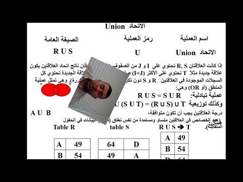 فيديو: ما هو التعبير الجبر العلائقي؟