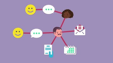 Communication - Marshall E-Learning Consultancy