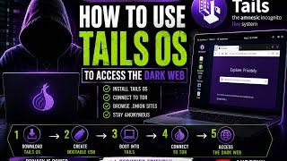 How to Access the Dark Web with Tails OS(Complete Beginner’s Guide) screenshot 5