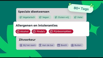 TheFork Manager: Leer je gasten beter kennen dan ooit met nauwkeurige klanttags