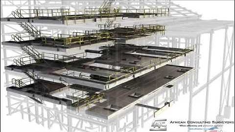 GESS - Process Plant 1 - Laser Scanning, Reverse Engineering, 3D Modelling, Digital Twin creation