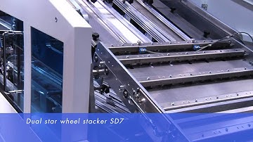 The modular book block solution up to 30" wide PF7
