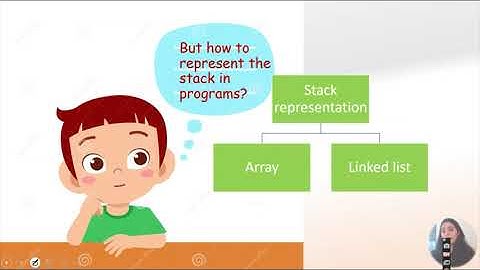 Stack | Introduction | operations on stack | push | pop | peek