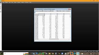 Tutorial Regresi Data Panel dengan metode PLS, REM dan FEM menggunakan aplikasi Eviews