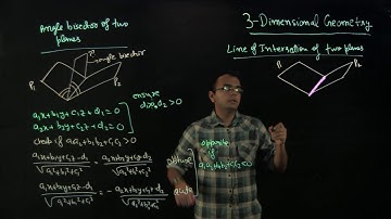 Video 9: 3D Geometry, Angle Bisector & Line of Intersection