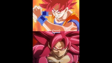 Super Saiyan God Goku (Super) Vs Super Saiyan 4 Goku (Daima) #goku #dragonball #dbz #dbs