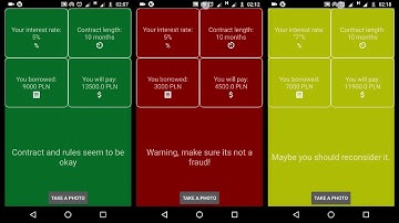 FinePrint - Automatic Contract analyzer