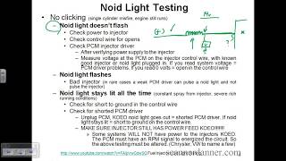 fuel injector testing with basic tools (noid light, test light)