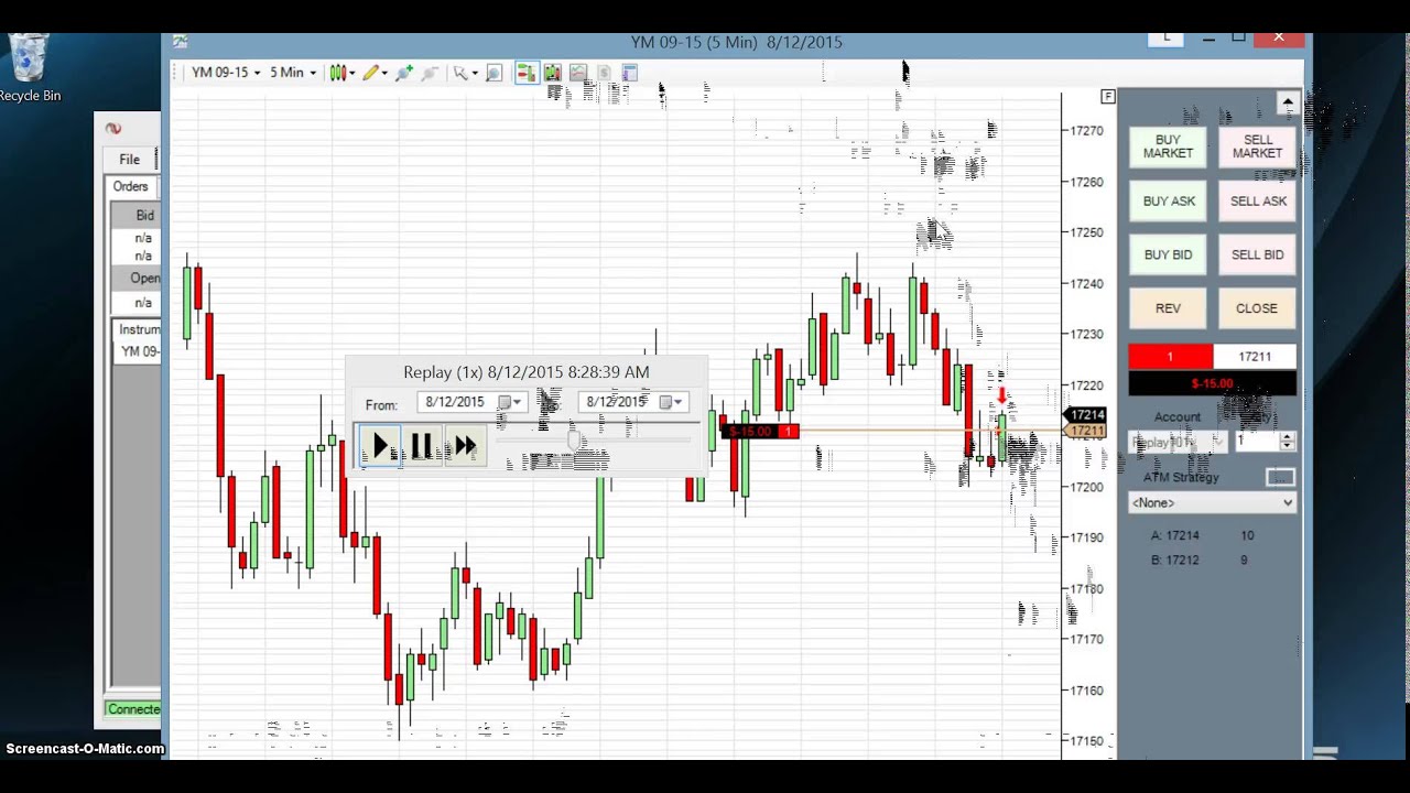 Ninjatrader Chart Trader