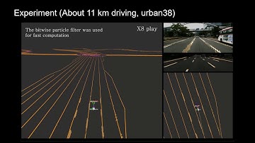 HDMI-Loc: Exploiting High Definition Map Image for Precise Localization with Bitwise Particle Filter