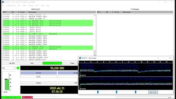 Meteor scatter 6 meter