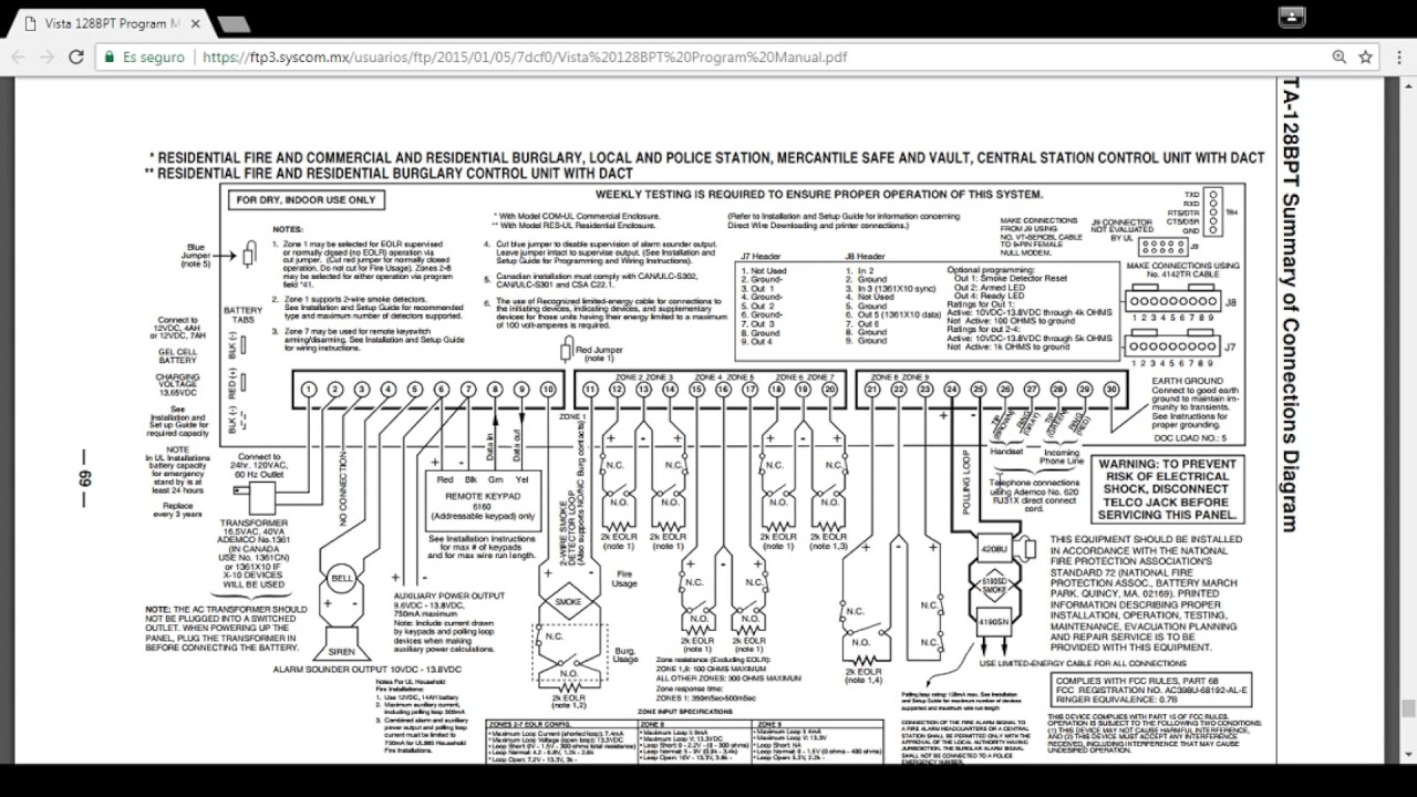 Vista 128bpt Wiring Diagram - Saga Aid