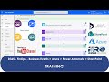 How to push records from Dynamics 365 FO to SharePoint lists via Business Events and Power Automate