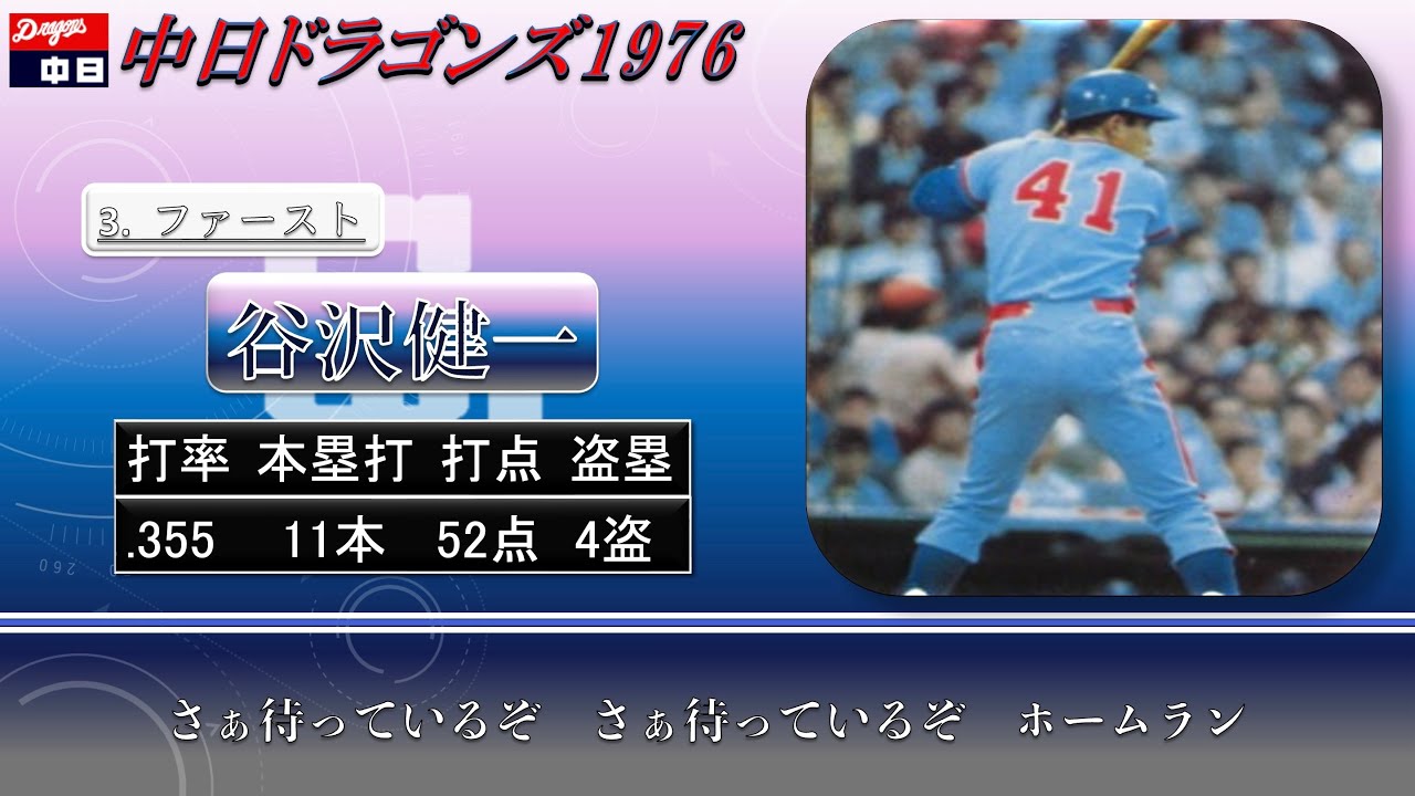 【過去行きました】1976年中日ドラゴンズ19+α YouTube