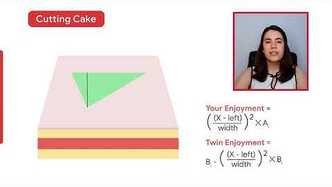Code Jam 2021 World Finals Problem Walkthrough - Cutting Cake