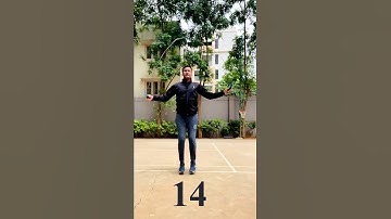 Now is the time | Avail 20% Discount on all CA Subscriptions