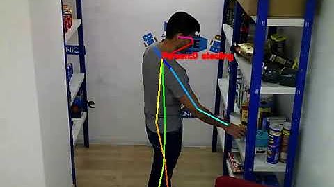 Stealing detection prototype in supermarkets