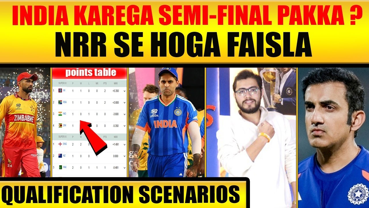 NRR KA KHEL! KAISE INDIA PAHUNCHEGA SEMI-FINAL? FULL CALCULATION & SCENARIOS #t20wc #t20worldcup2026