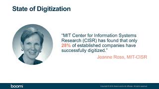 Driving Transformation in the Age of Digital Disruption