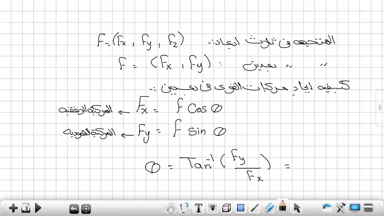 متجهات القوى الجزء الاول حادى عشر فيزياء