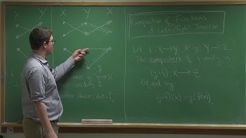 Fundamentals of Mathematics - Lecture 27: Composition of Functions and Left/Right Inverses