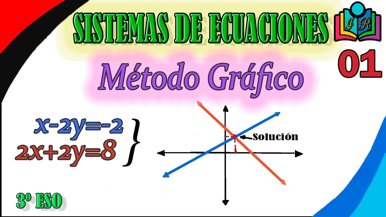 Como Resolver Un Sistema De Ecuaciones Graficamente