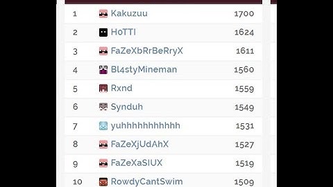 #1 NoDebuff | lunar.gg