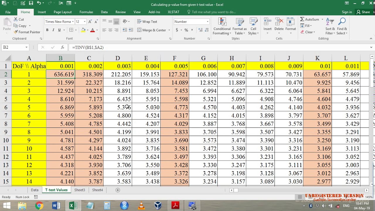 Www value ru. P value таблица. P value t Test таблица. Таблица PVALUE. P value как рассчитать.