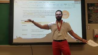 E-learning 5/21 Algebra 1 Sampling and Surveys Mr. Piccirilli
