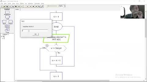 Flowchart Jurnal Penerapan Algoritma C4.5 Untuk Penentuan Jurusan Mahasiswa (Algoritma)