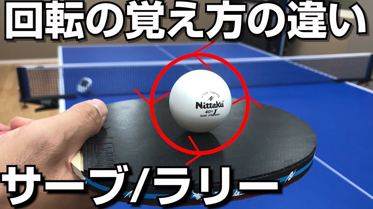 誰も教えない 絶対に必要な 回転をかける 2つの覚え方 サーブ ラリー 回転のかけ方の 質 全然違います 卓球知恵袋 Youtube
